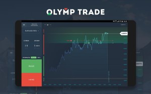 olymptrade_platforma